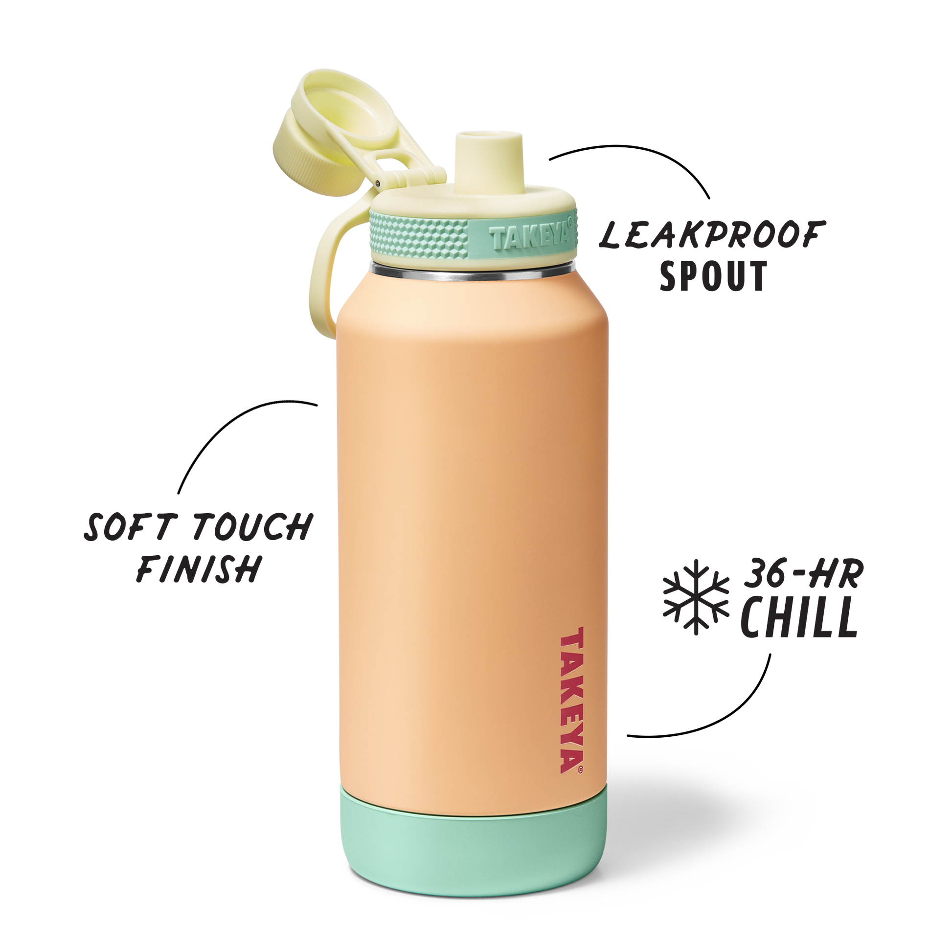 sport-soft-touch-water-bottle-with-spout-lid-a5 TKS_SP25_SoftTouch_SptBtl_PeachJelly_32oz_51376_v2_sRGB_SHD-Callout.png
