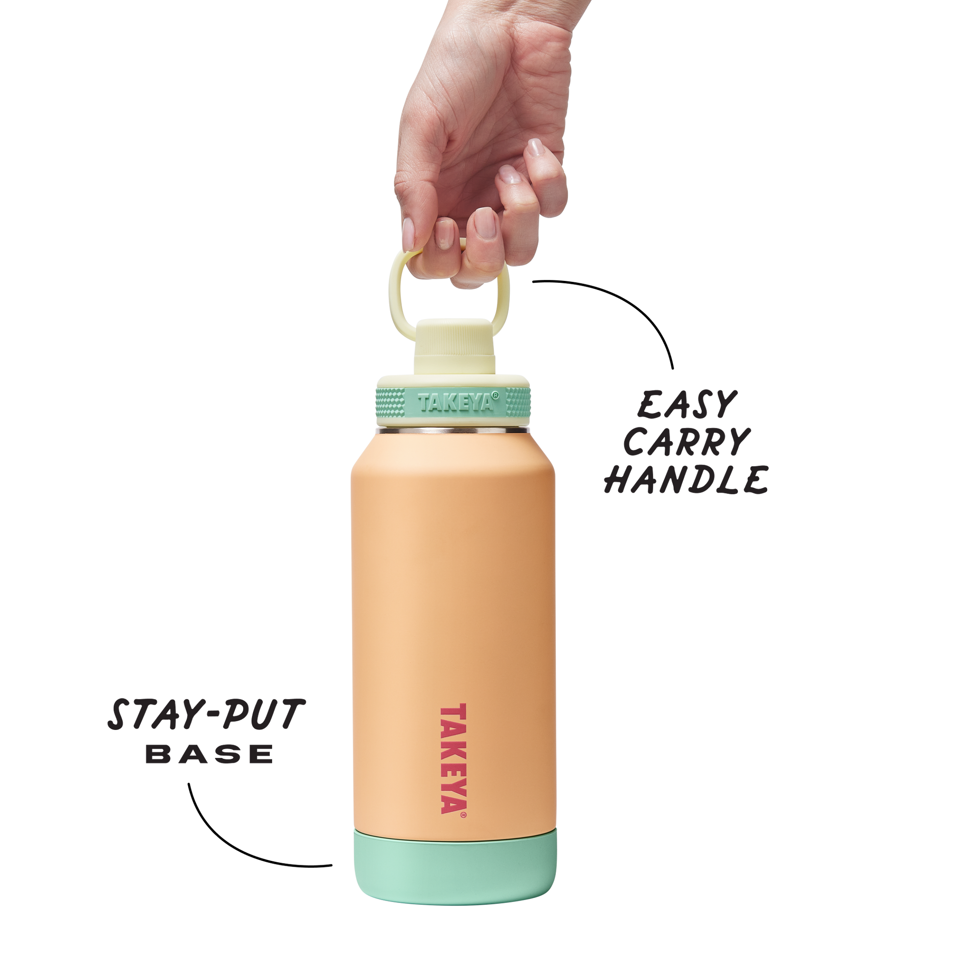 sport-soft-touch-water-bottle-with-spout-lid-a5 TKS_SP25_SoftTouch_SptBtl_PeachJelly_32oz_51376_v3_sRGB-Callout.png
