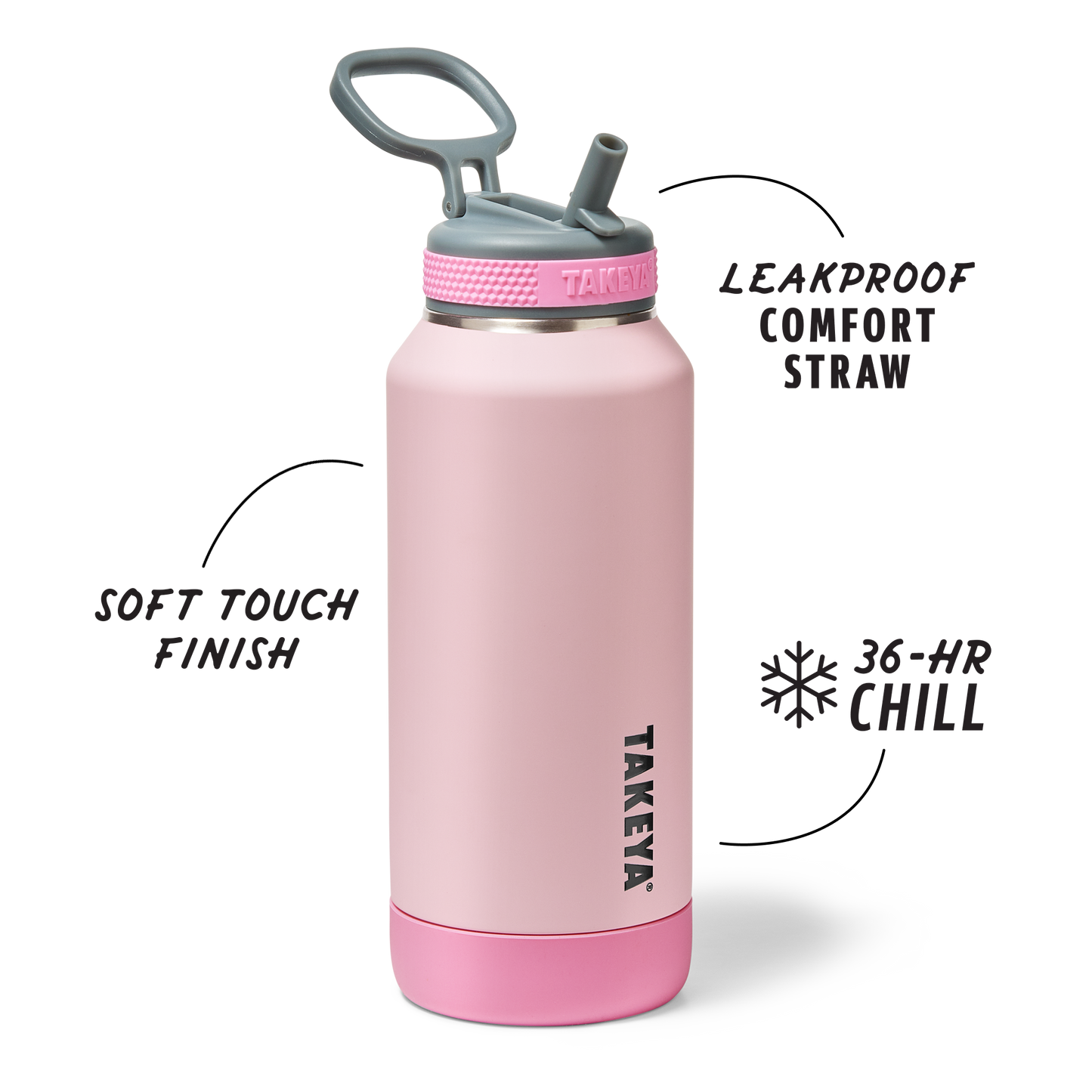 sport-soft-touch-water-bottle-with-straw-lid-x2 TKS_SP25_SoftTouch_StwBtl_PinkJelly_32oz_51378_v2_sRGB_SHD-Callout.png