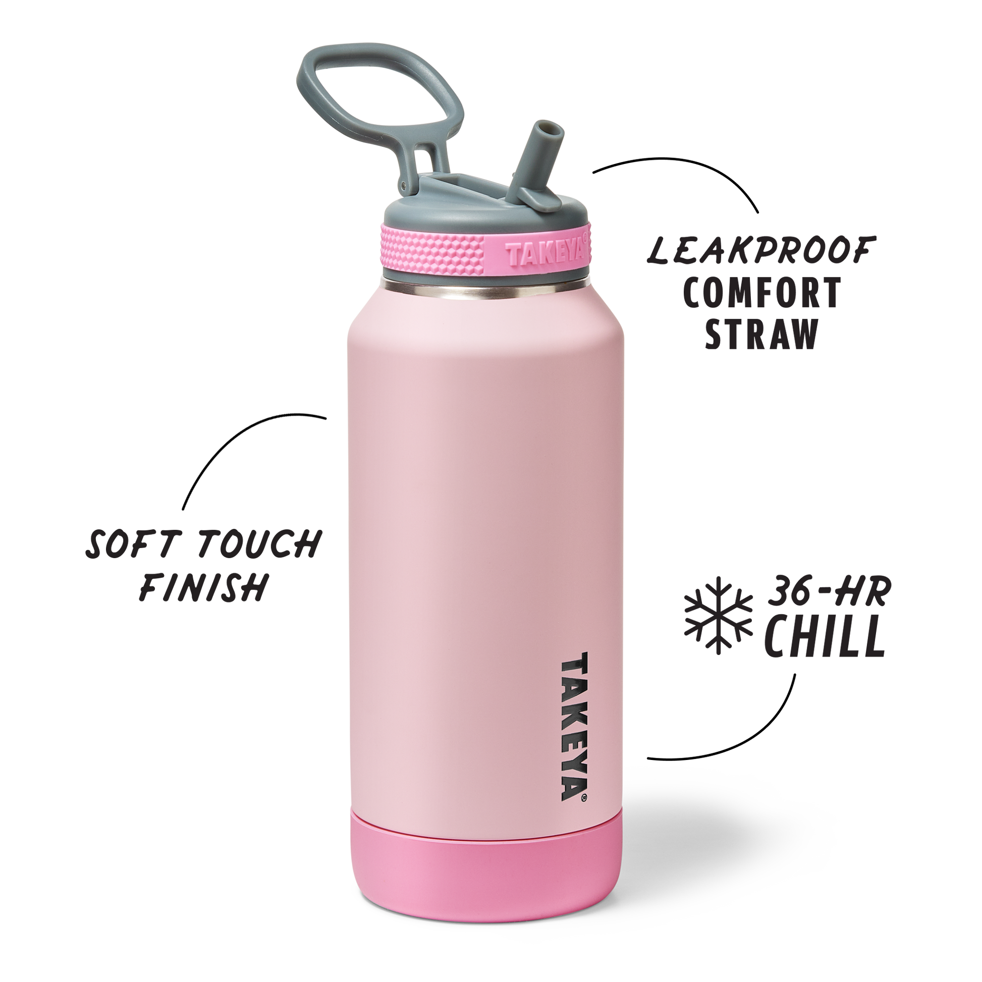 sport-soft-touch-water-bottle-with-straw-lid-x2 TKS_SP25_SoftTouch_StwBtl_PinkJelly_32oz_51378_v2_sRGB_SHD-Callout.png
